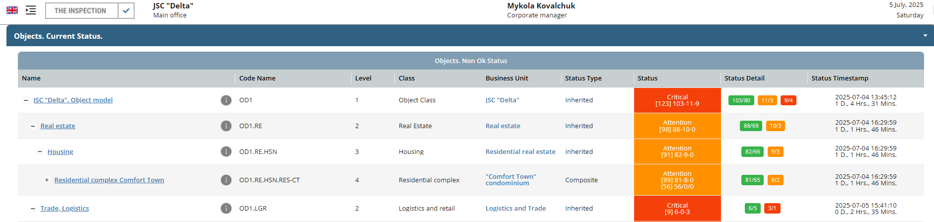 2-Objects-Curren-Status