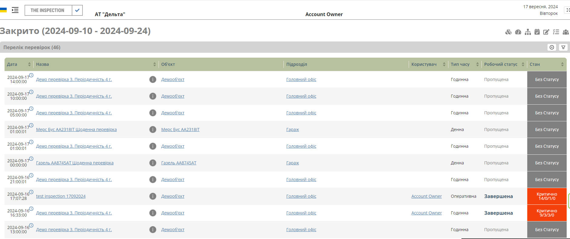 CurrentActivity-Complete