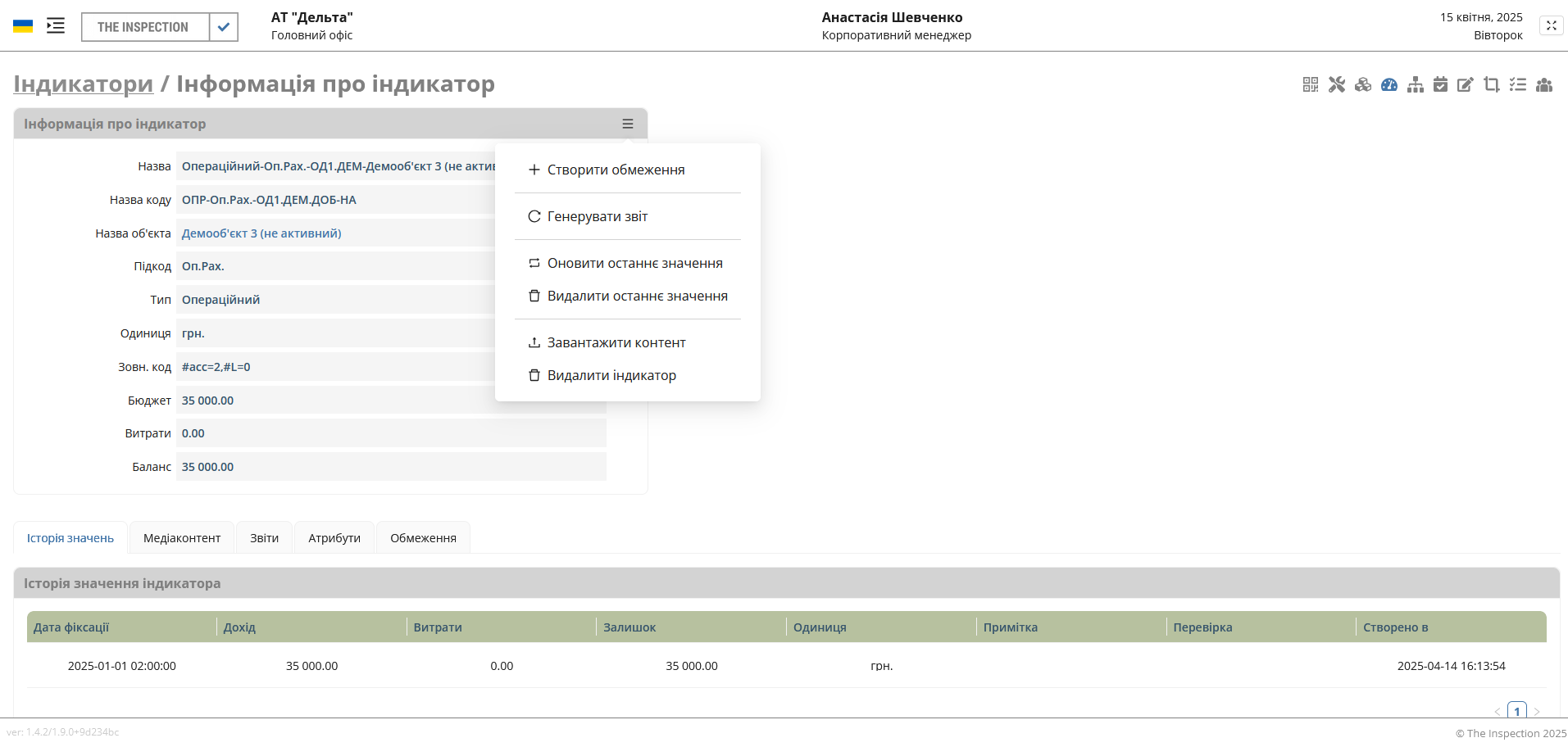 indicators_indicator